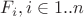 $F_i, i \in 1..n$