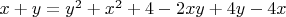$x+y=y^2+x^2+4-2xy+4y-4x$