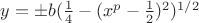 $y=\pm b(\frac{1}{4}-(x^p-\frac{1}{2})^2)^{1/2}$