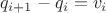 $$q_{i+1}-q_i=v_i$$