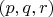 $ (p, q, r) $