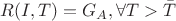 $$R(I,T)=G_A, \forall T>\bar{T}$$