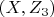 $(X, Z_3)$