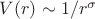 $V(r) \sim 1/r^{\sigma}$