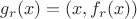 $g_r(x)=(x,f_r(x))$