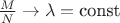 $\frac{M}{N}\to\lambda=\mbox{const}$