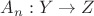 $A_{n}:Y \to Z$ $A_{n}:Y \to Z$