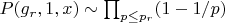 $P(g_r,1,x) \sim \prod_{p \leq p_r}(1-1/p)$
