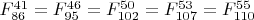 $F^{41}_{86}=F^{46}_{95}=F^{50}_{102}=F^{53}_{107}=F^{55}_{110}$
