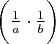 $\bigg( \frac{1}{a} \cdot \frac{1}{b} \bigg)$