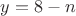 $y=8-n$ $y=8-n$