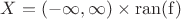 $X = (-\infty, \infty) \times \operatorname{ran(f)}$
