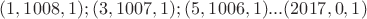 $(1,1008,1);(3,1007,1);(5,1006,1)...(2017,0,1)$