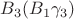 $B_3 (B_1\gamma_3)$
