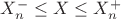 $X_n^- \le X \le X_n^+$