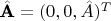 $\hat{\textbf{A}} = (0,0, \hat{A})^T$