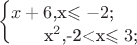 $$\begin{cases}
x+6\text , {если $x\leqslant-2$;}\\
x^2\text , {если $-2<x\leqslant3$;}\\
\end{cases}$$ $$\begin{cases}
x+6\text , {если $x\leqslant-2$;}\\
x^2\text , {если $-2<x\leqslant3$;}\\
\end{cases}$$