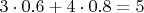 $3\cdot {0.6}+4\cdot{0.8}=5$
