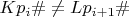 $Kp_i\#\not=Lp_{i+1}\#$