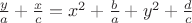 $\frac ya+\frac xc=x^2+\frac ba+y^2+\frac dc$