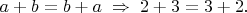 $a+b=b+a\;\Rightarrow\;2+3=3+2.$