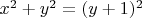 $x^2  + y^2  = (y + 1)^2 $