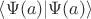 $ \left \langle \Psi(a) \middle| \Psi(a) \right \rangle$