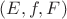 $(E, f, F)$