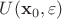 $U(\mathbf{x}_0, \varepsilon)$