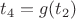 $t_4=g(t_2)$