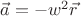 $\vec{a} = - w^2 \vec{r}$