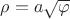 $\rho=a\sqrt{\varphi}$