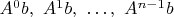 $A^0 b,\ A^1 b,\ \ldots,\ A^{n-1}b$