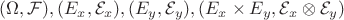 $(\Omega, \mathcal{F}), (E_x,\mathcal{E}_x), (E_y,\mathcal{E}_y),(E_x\times E_y,\mathcal{E}_x\otimes\mathcal{E}_y)$