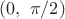 $(0,\ \pi/2)$