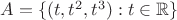$A = \{ (t,t^2,t^3) : t \in \mathbb{R} \}$
