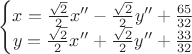 $$\left\{\begin{matrix}
x = \frac{\sqrt{2}}{2} x'' - \frac{\sqrt{2}}{2} y'' + \frac{65}{32} \\
y = \frac{\sqrt{2}}{2} x'' + \frac{\sqrt{2}}{2} y'' + \frac{33}{32}
\end{matrix}\right.$$