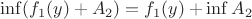 $\inf(f_1(y)+A_2)=f_1(y)+\inf A_2$