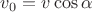 $v_0 = v \cos \alpha$