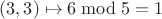 $(3,3)\mapsto 6\bmod 5=1$