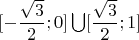 $[-\dfrac{\sqrt{3}}{2};0] \bigcup [\dfrac{\sqrt{3}}{2};1]$