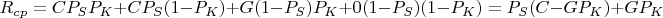 $$
R_{cp}=CP_{S}P_{K}+CP_{S}(1-P_{K})+G(1-P_{S})P_{K}+0(1-P_{S})(1-P_{K})=P_{S}(C-GP_{K})+GP_{K}
$$