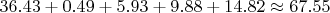 $36.43 + 0.49 + 5.93 + 9.88 + 14.82\approx 67.55$