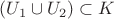 $(U_{1} \cup U_{2}) \subset K$
