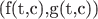 (f(t,c),g(t,c))