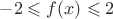 $-2 \leqslant f(x) \leqslant 2$