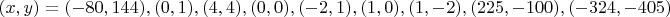 $(x,y)=(-80,144), (0,1), (4,4), (0,0), (-2,1), (1,0), (1,-2), (225,-100), (-324,-405)$