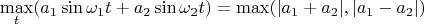 $$
\max_t(a_1\sin\omega_1t+a_2\sin\omega_2t)=\max(|a_1+a_2|,|a_1-a_2|)
$$