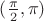 $(\frac{\pi}{2}, \pi)$