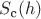 $S_{\text{с}}(h)$